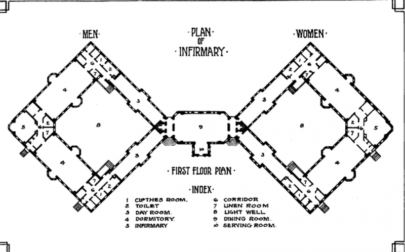 File:harrisburg1910m.png - Asylum Projects