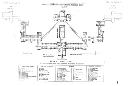 Kirkbride Planned Institutions - Asylum Projects